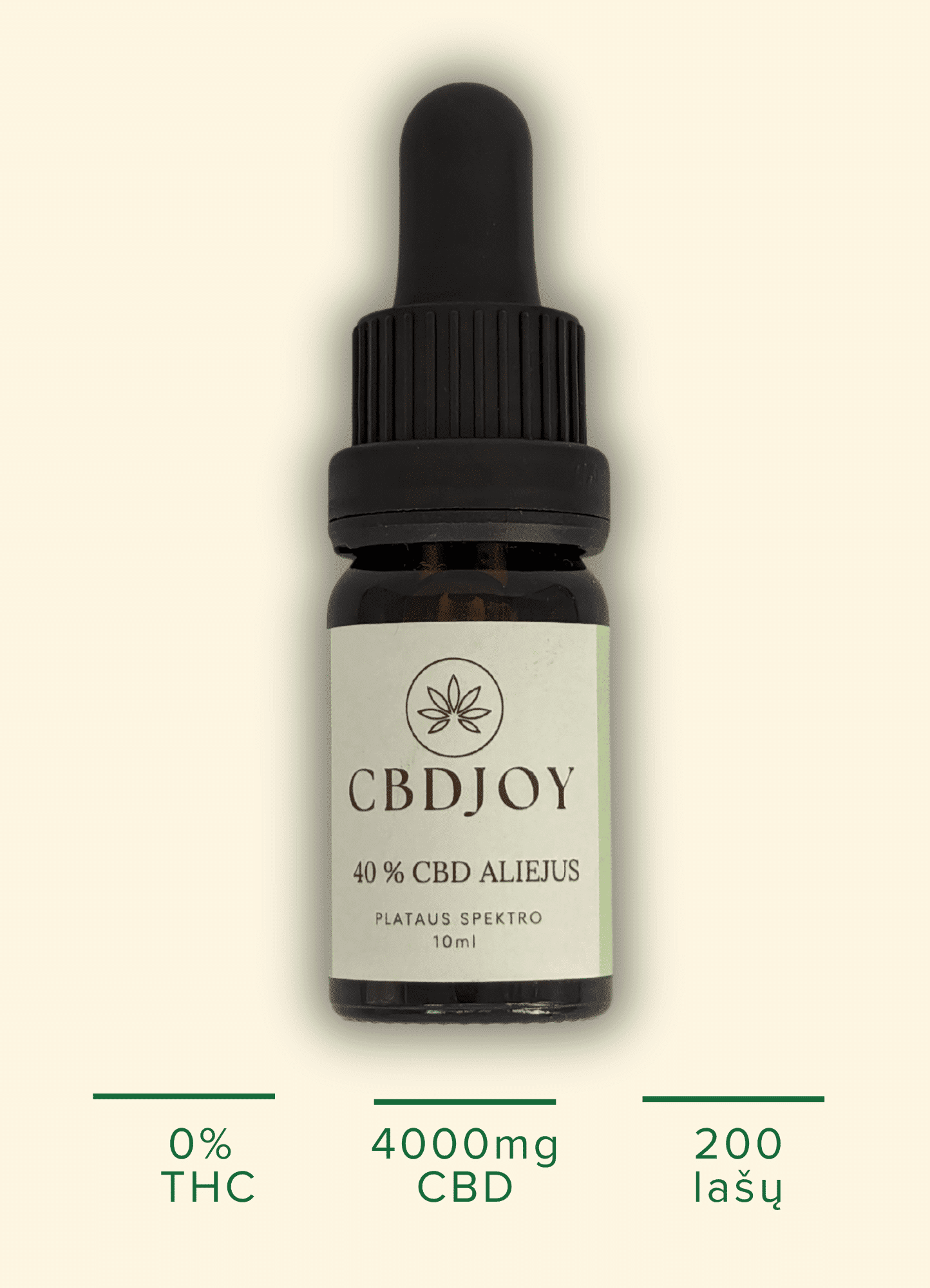 40% CBD aliejus